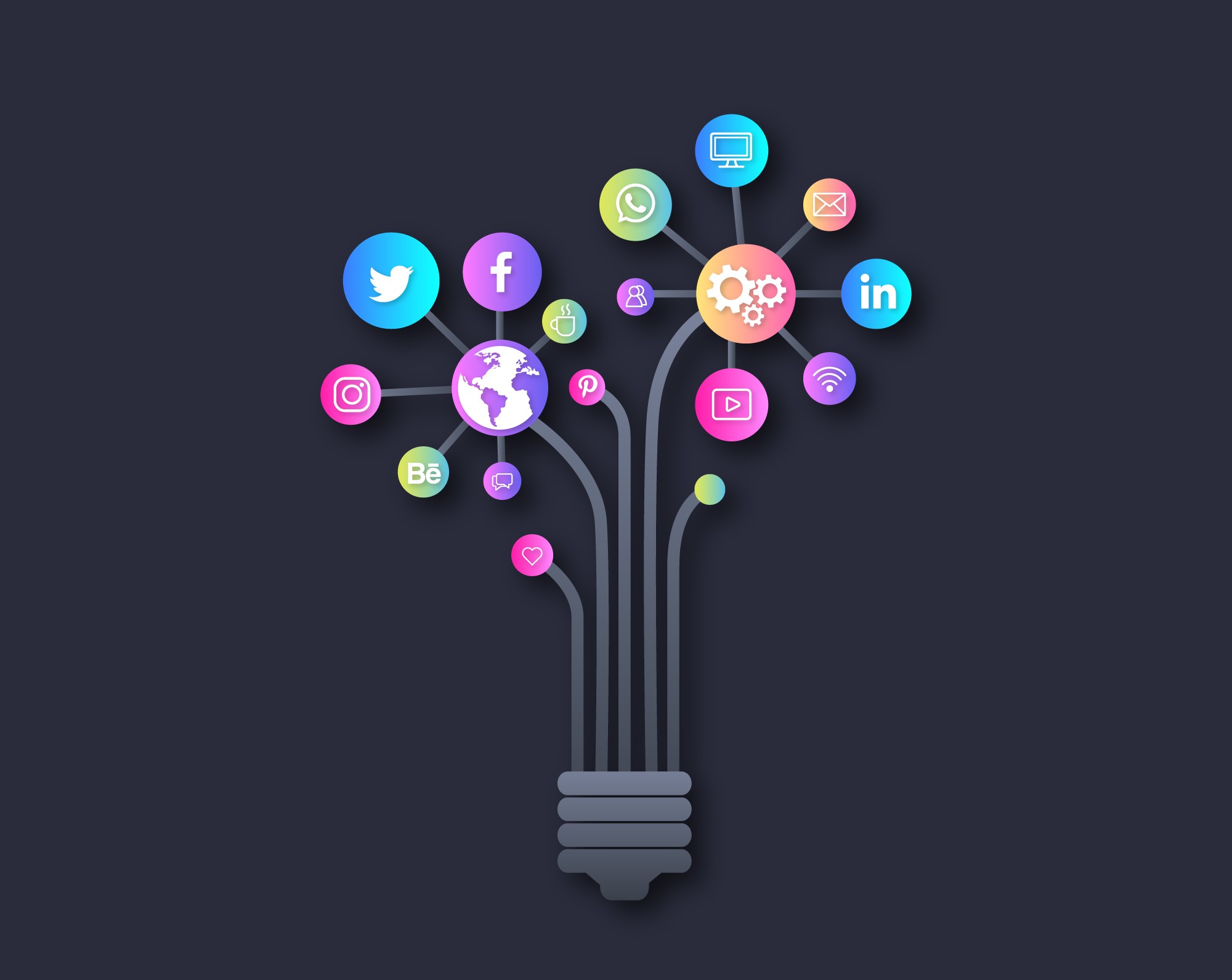 Why Every Business Needs a Digital Partner